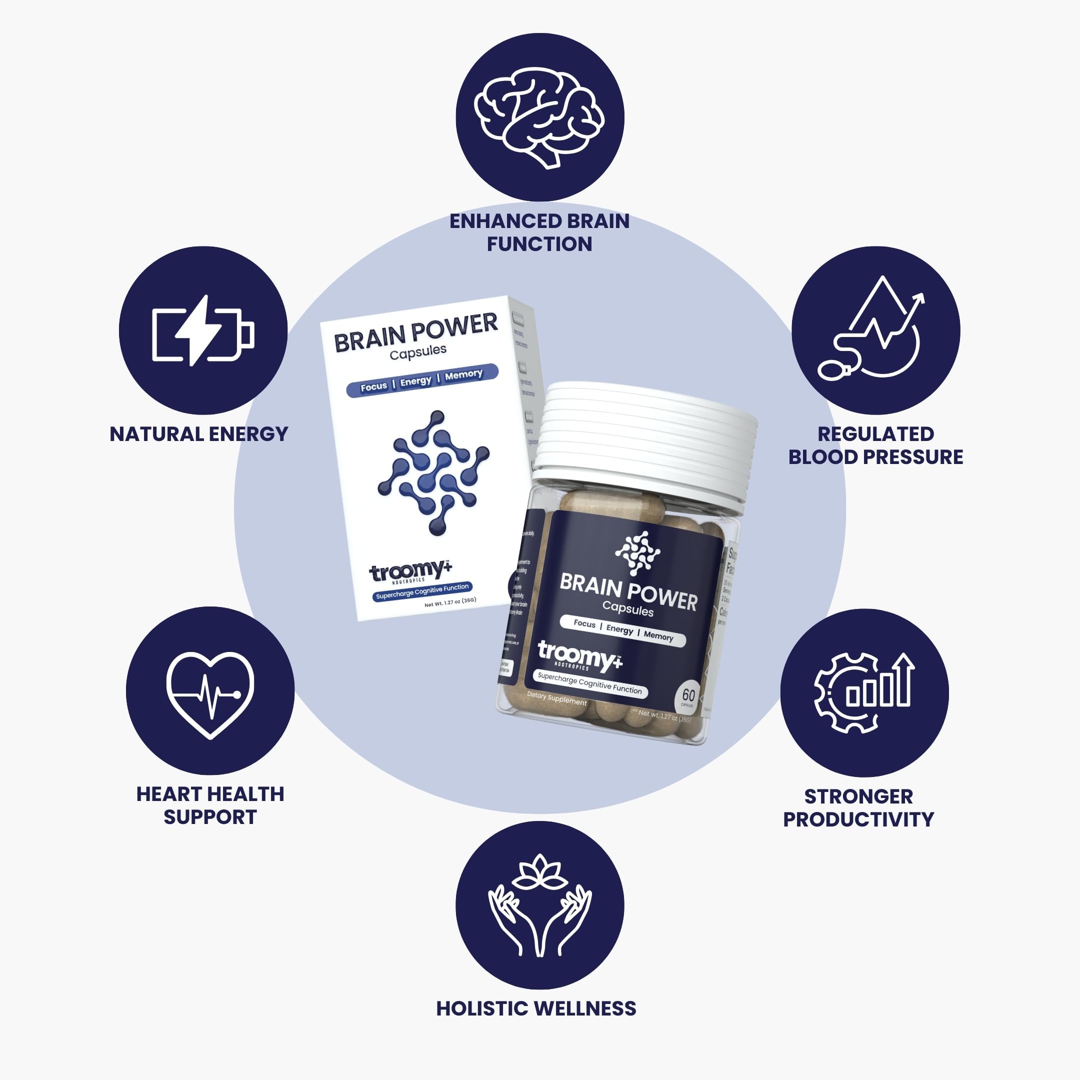 Troomy Brain Power capsules close-up highlighting clean plant-derived formula