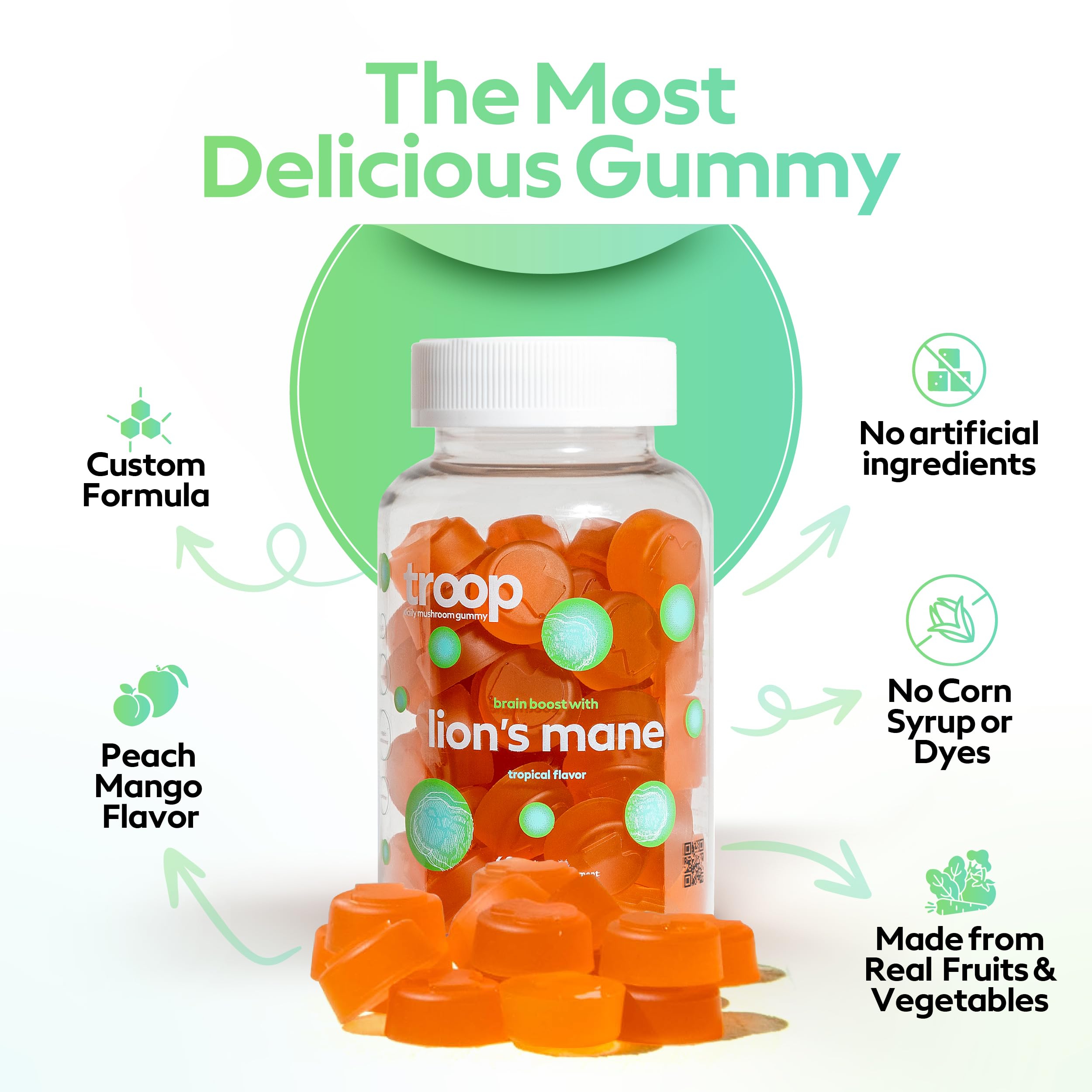 Highlight of focus benefits for Lion’s Mane gummies