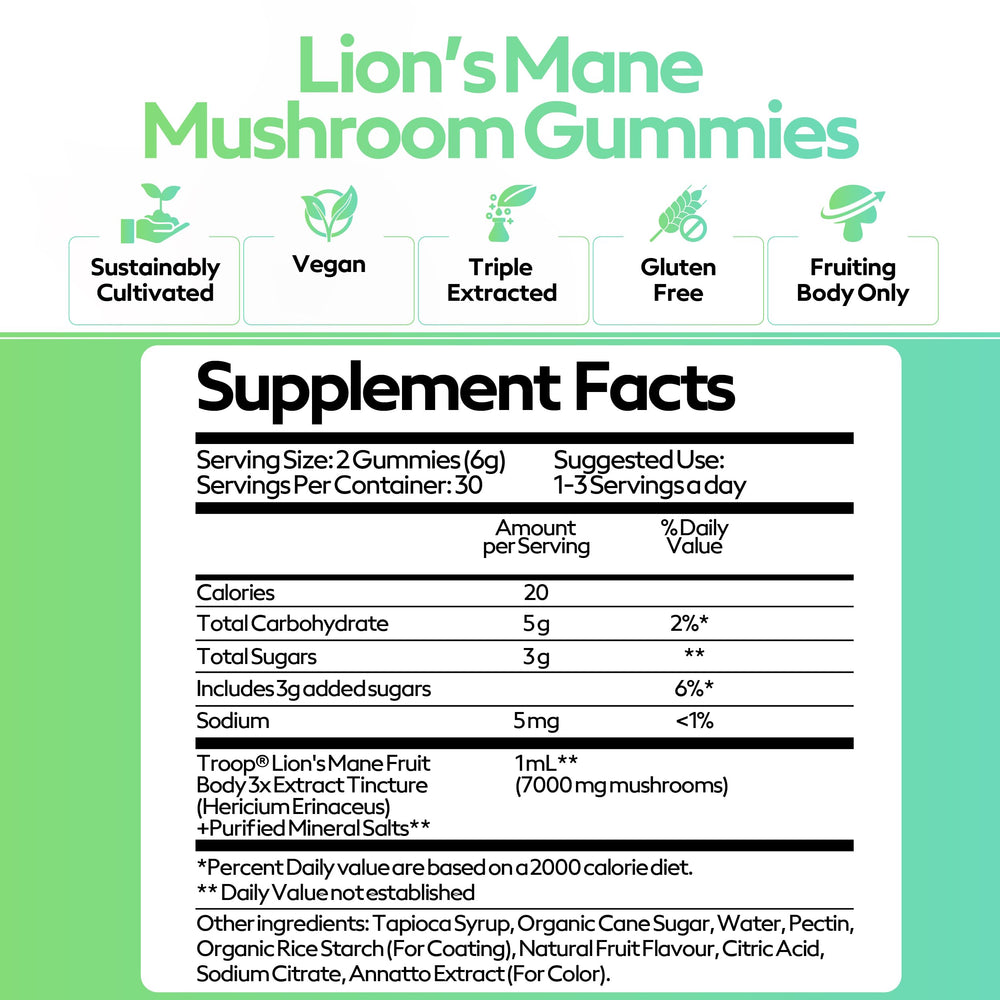 Vegan and gluten-free Lion’s Mane gummy with peach mango flavor
