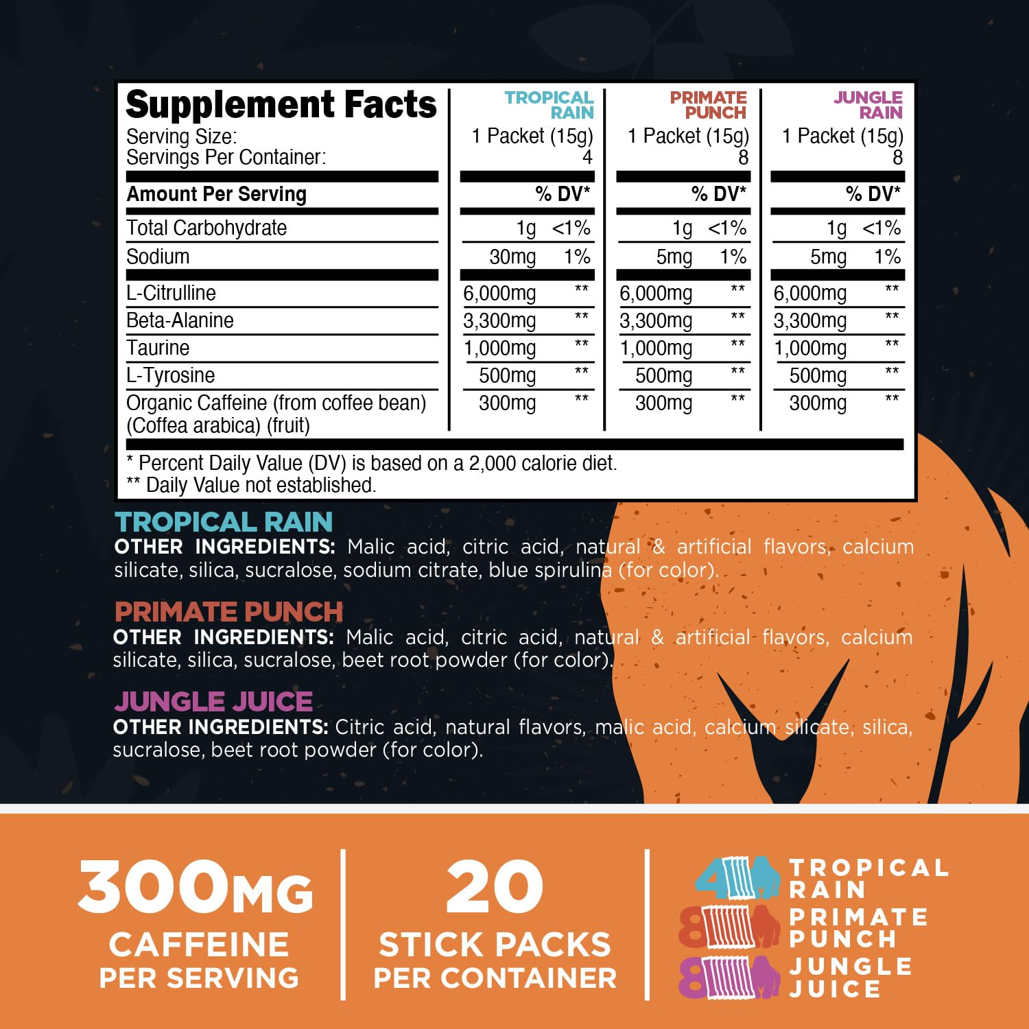 Tropical Rain flavor stickpacks