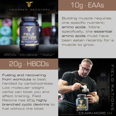 Troponin Field Rations shaker-mix demonstrates smooth consistency for reliable training sessions.