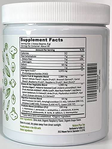 Ingredients: spirulina in TruBaio greens powder