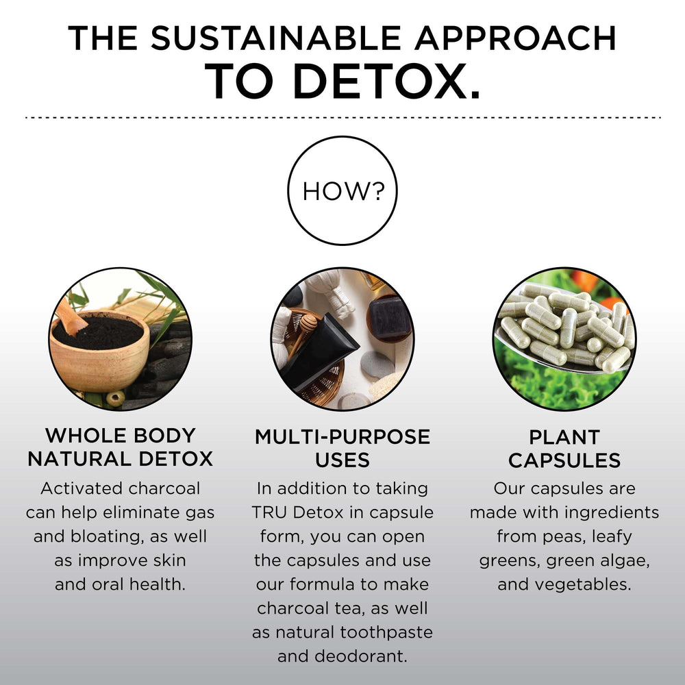 TRU Detox promoting clear skin through natural detox