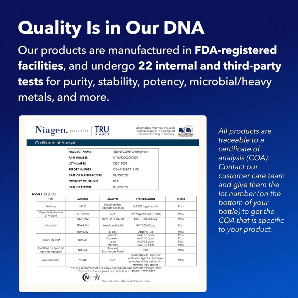 Third-party testing and quality assurance insignia for Tru Niagen
