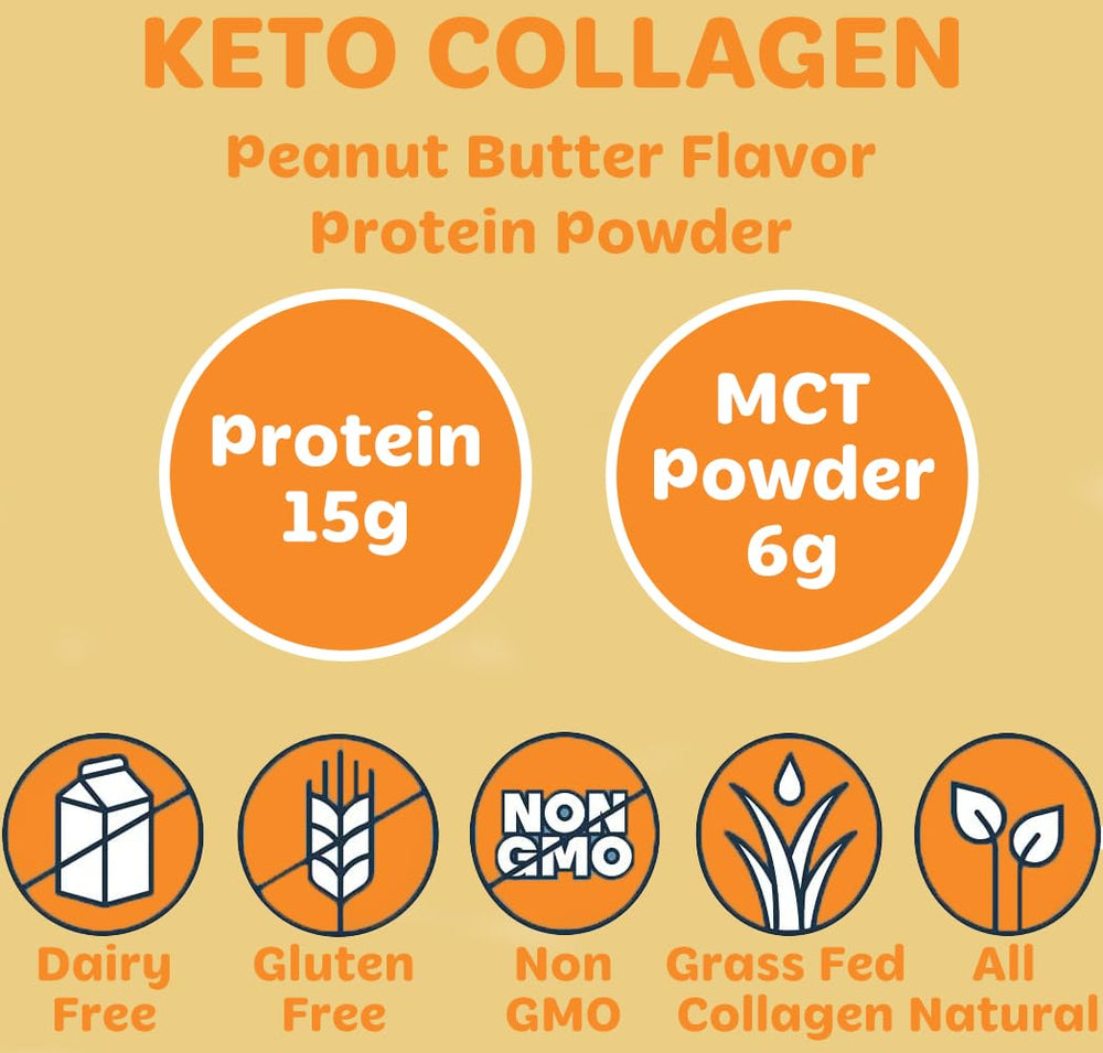 Tru-Nut Keto Collagen Coffee Creamer Pour for keto-friendly coffee.