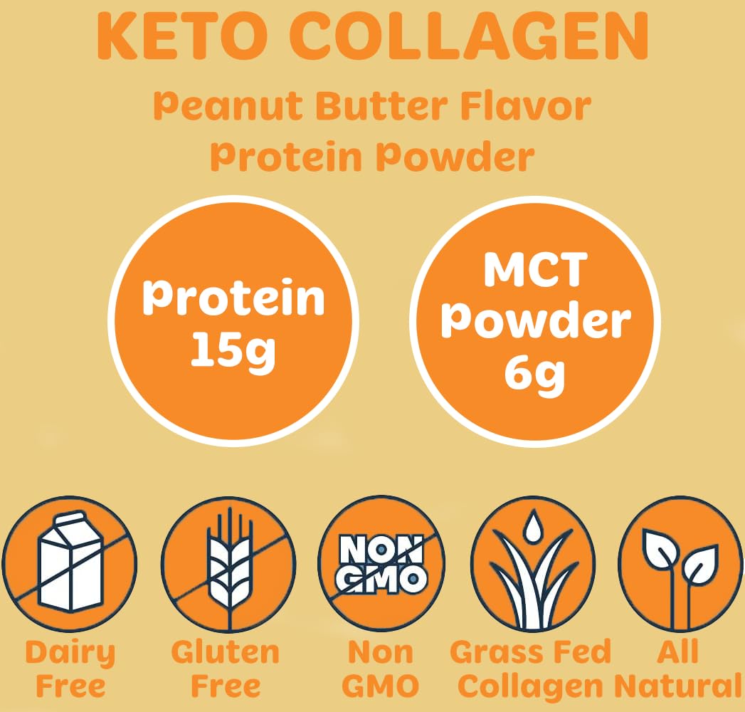Nutrition label showing 16g protein, 5g MCT powder, 110 calories per serving