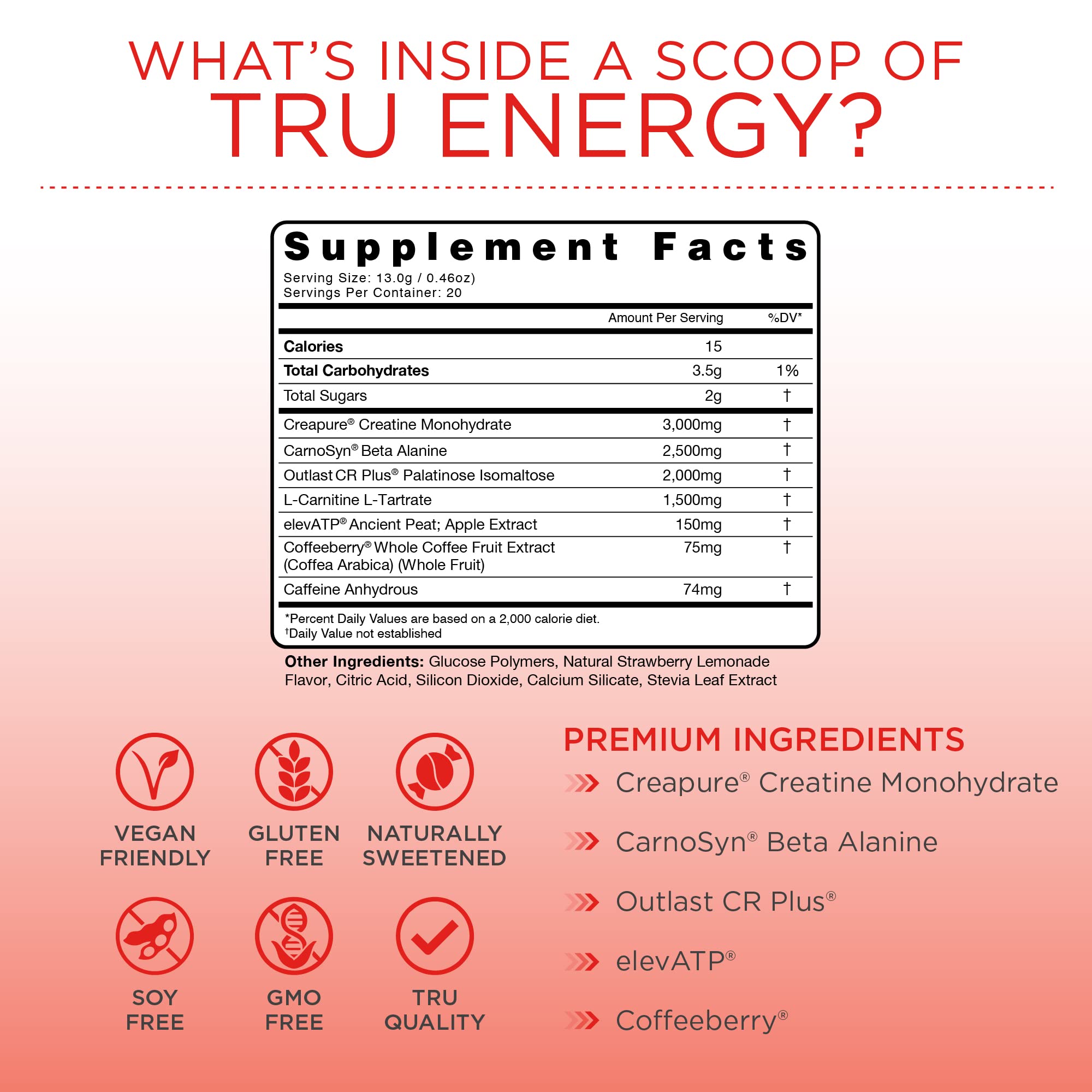 TRU Supplements Energy mixing glass showing quick-dissolve formula for busy workouts