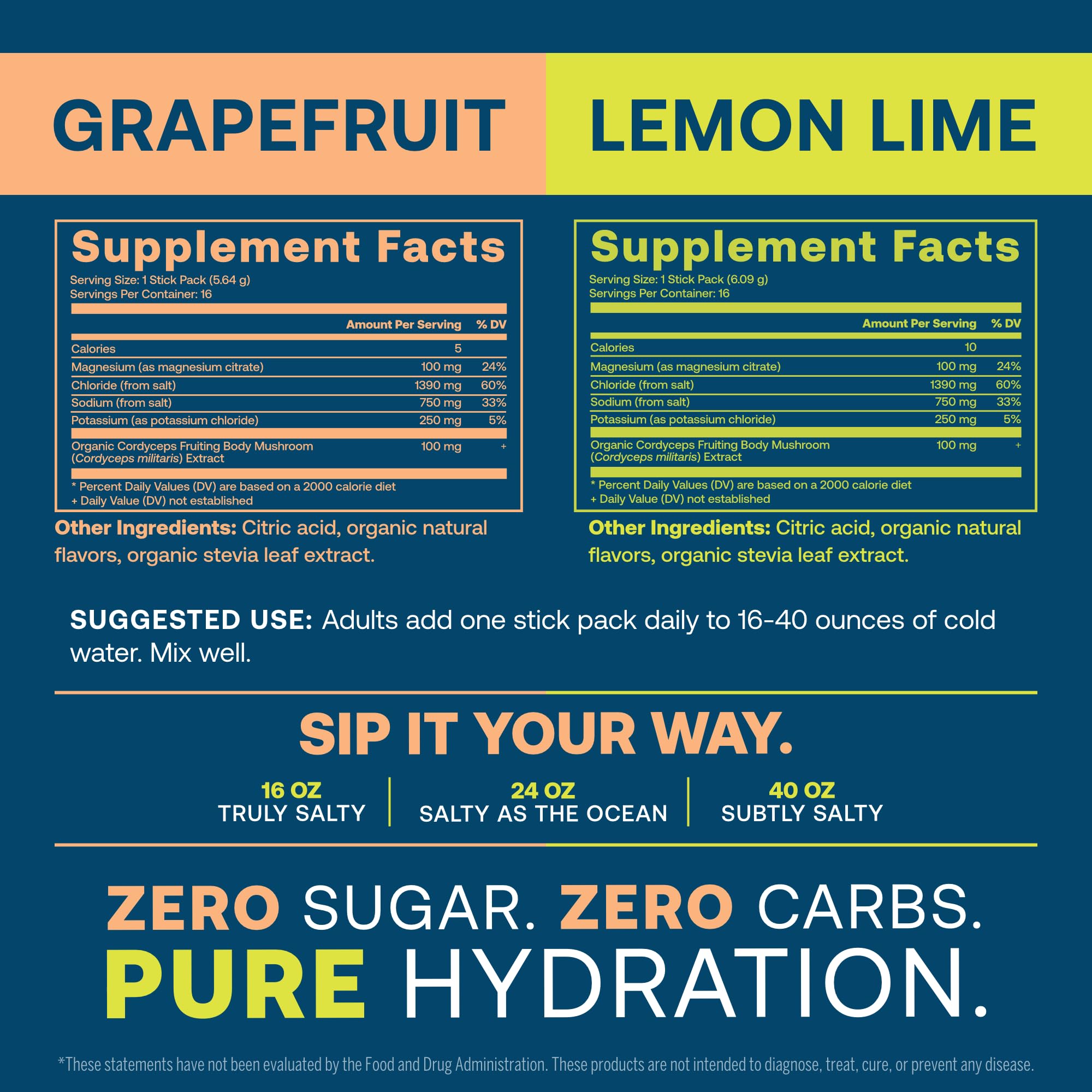 True Grace ElectroMag Lemon Lime stick pack for zero sugar hydration