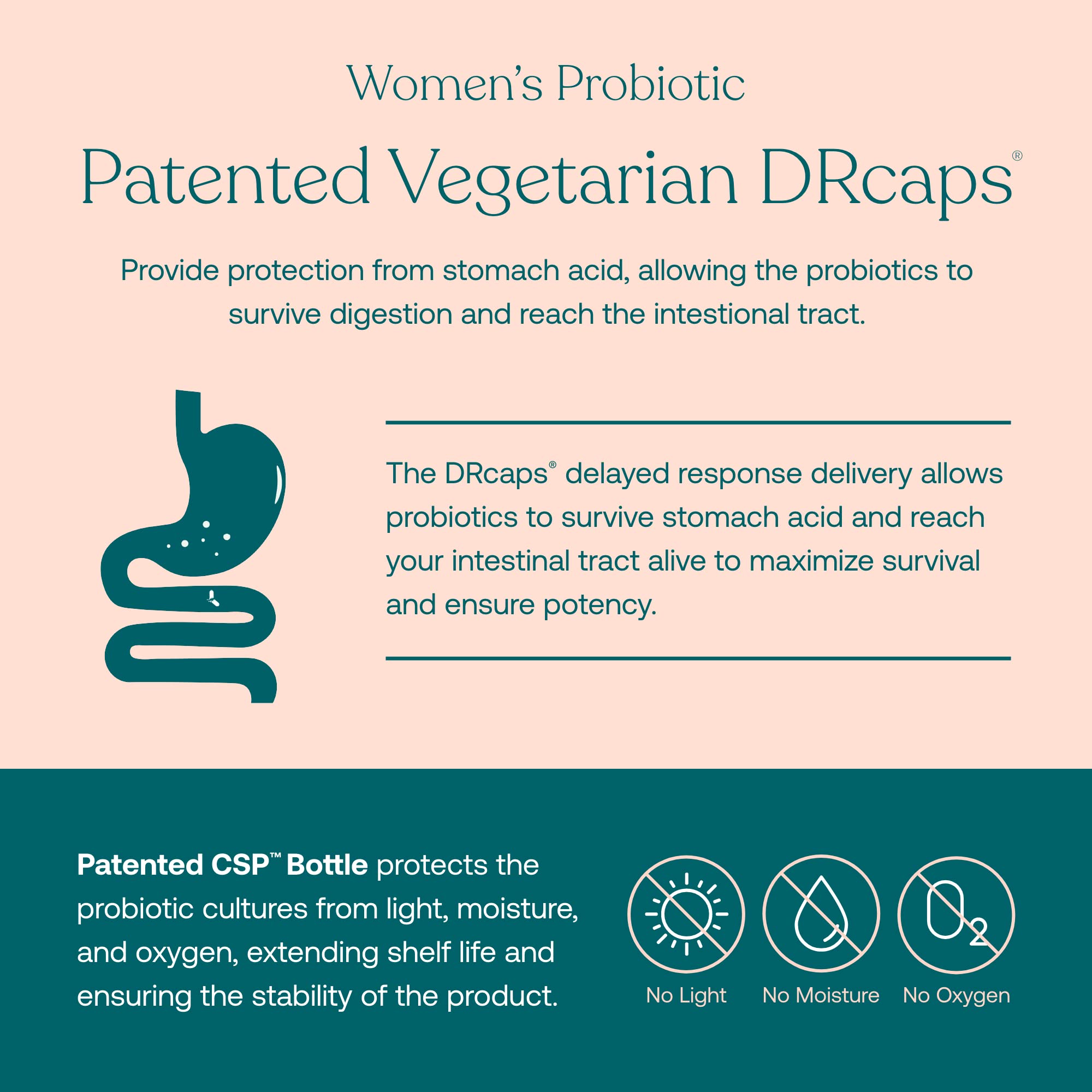 Nutrition label highlighting gluten free, soy free, organic ingredients and probiotic strains