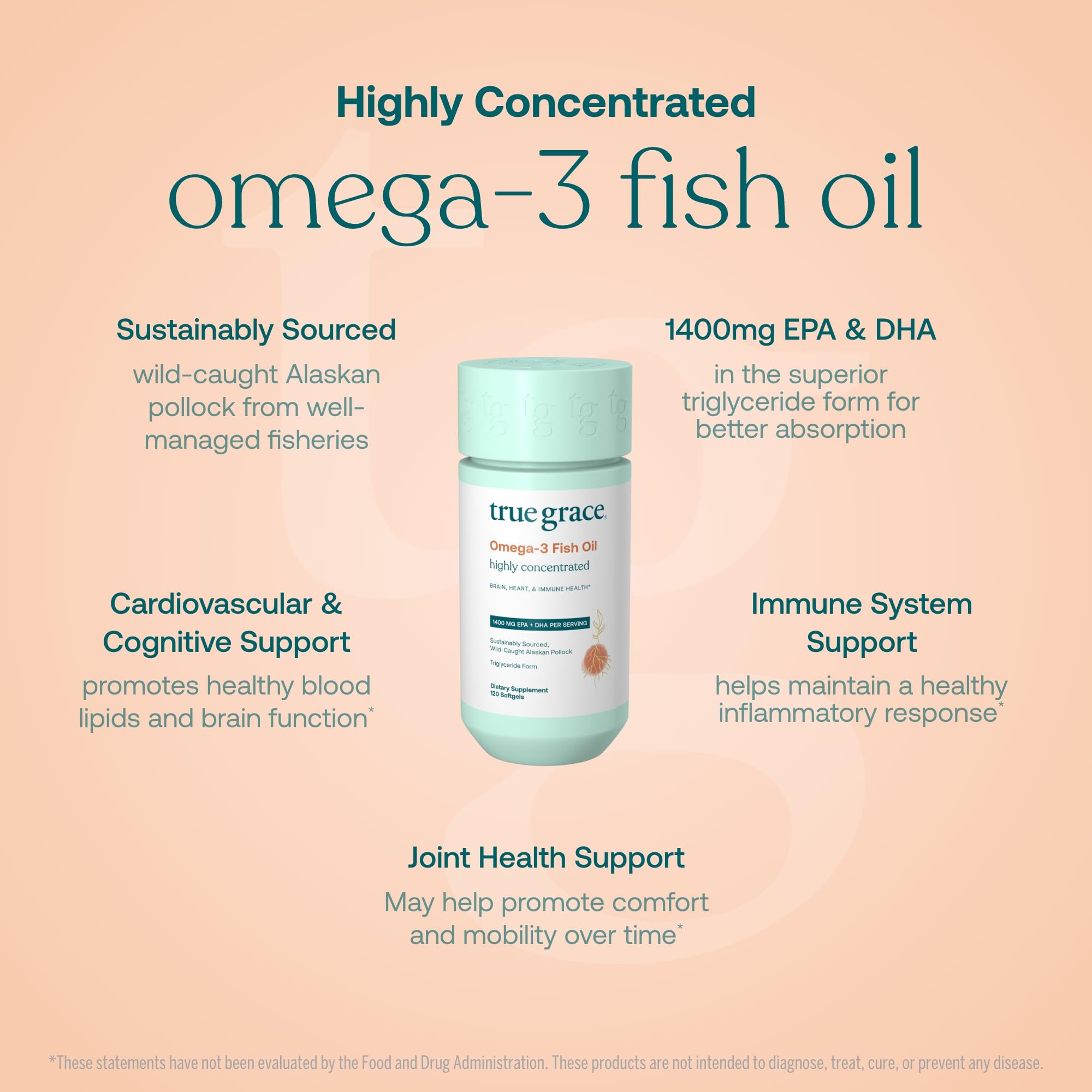 Representation of EPA and DHA triglyceride form for better absorption