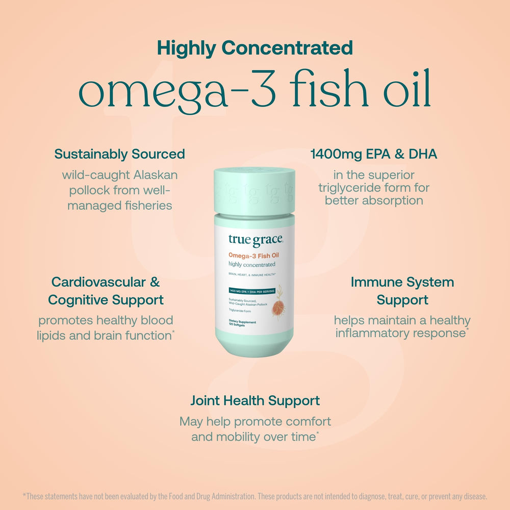 Representation of EPA and DHA triglyceride form for better absorption