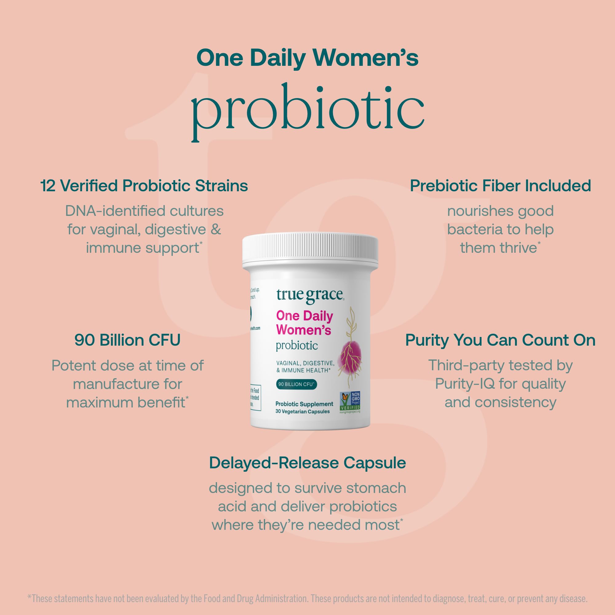Graphic of 12 DNA-verified probiotic strains