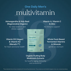 Organic mushroom blend extract used in the multivitamin