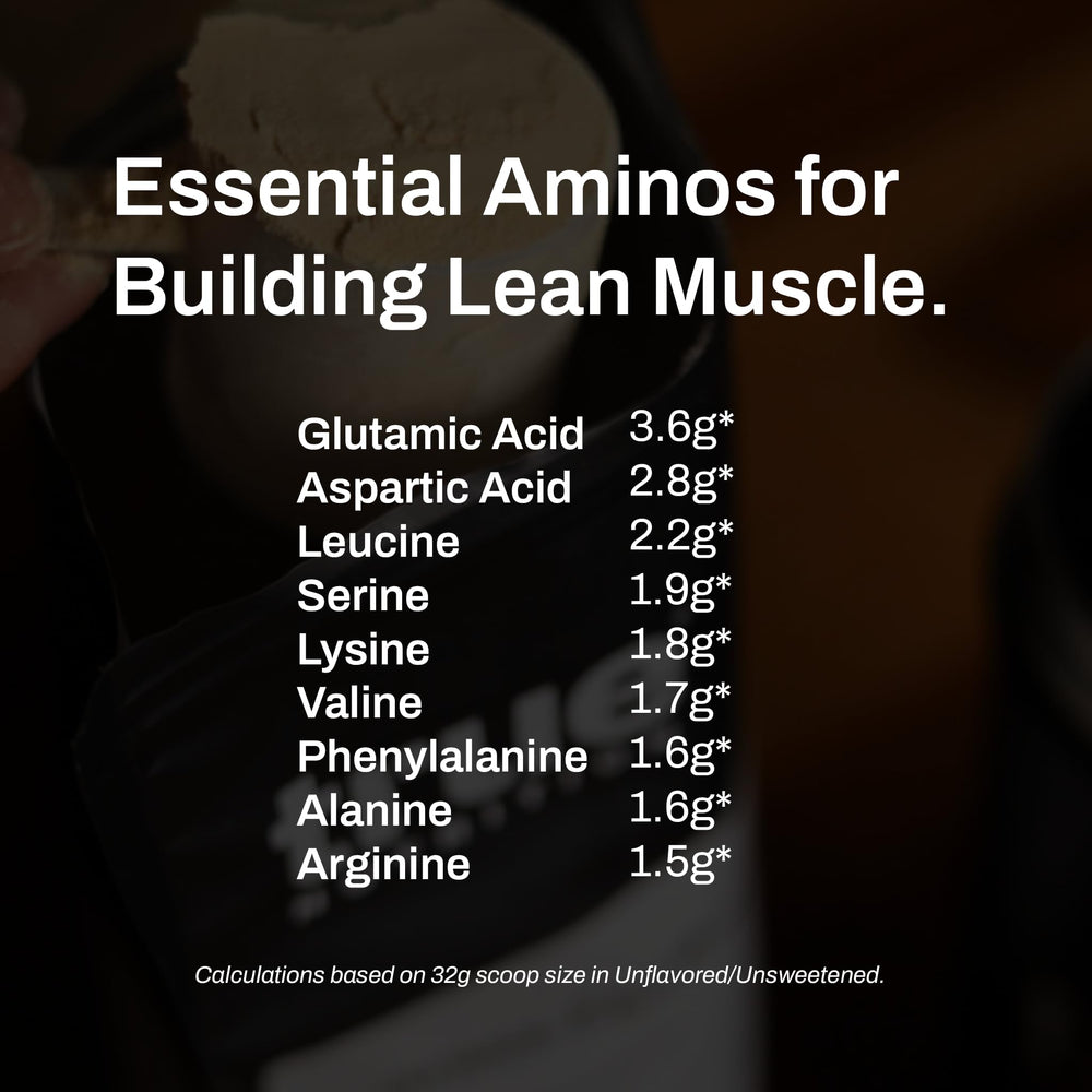 True Nutrition egg white protein powder chocolate fudge brownie tub closeup highlighting paleo gluten-free ingredients.