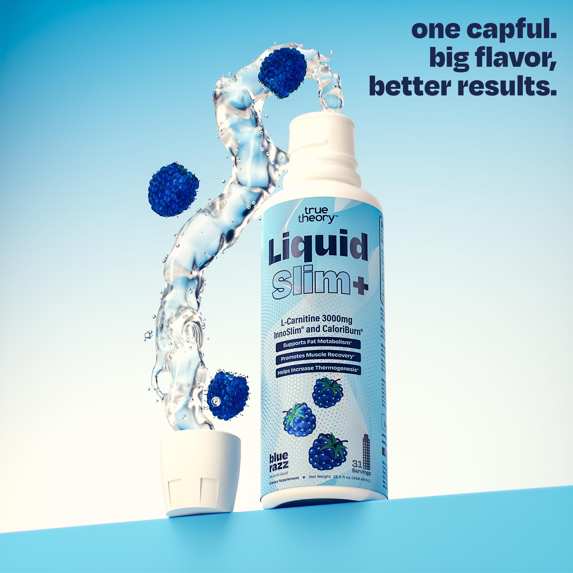 True Theory Liquid Slim ingredients graphic highlights premium components and stimulant-free formula.