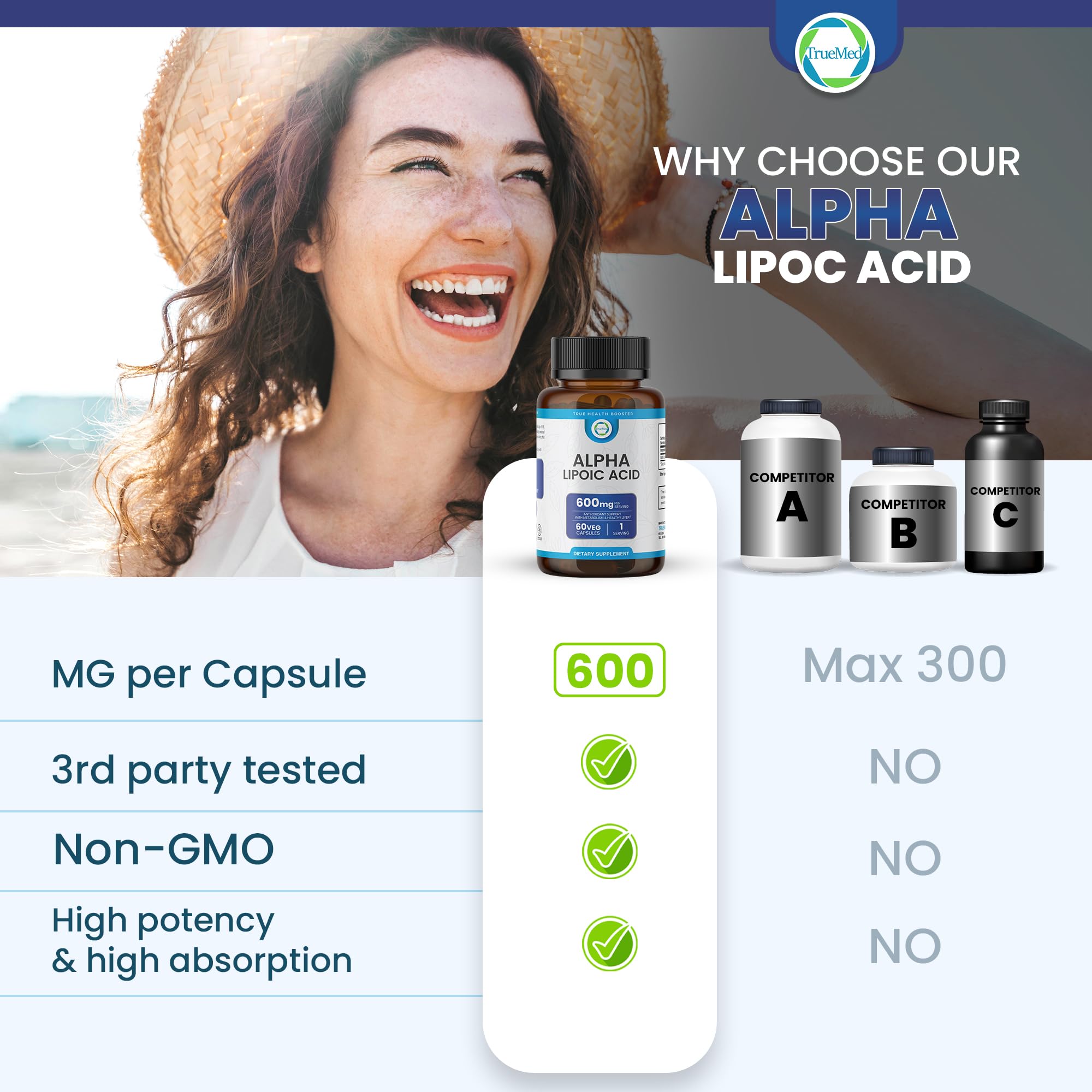 Packaging box for TrueMed ALA 600mg