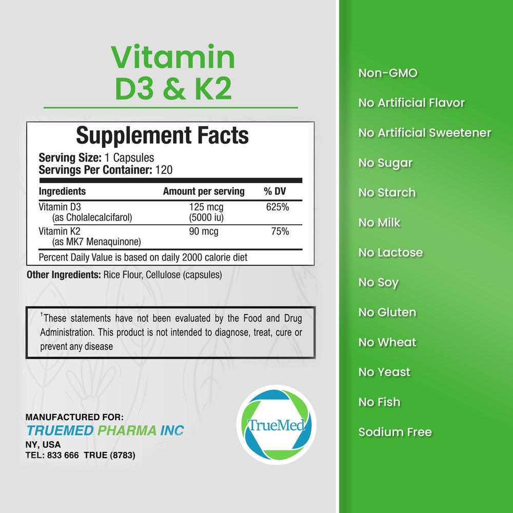 Ingredients list for TRUEMED D3 & K2
