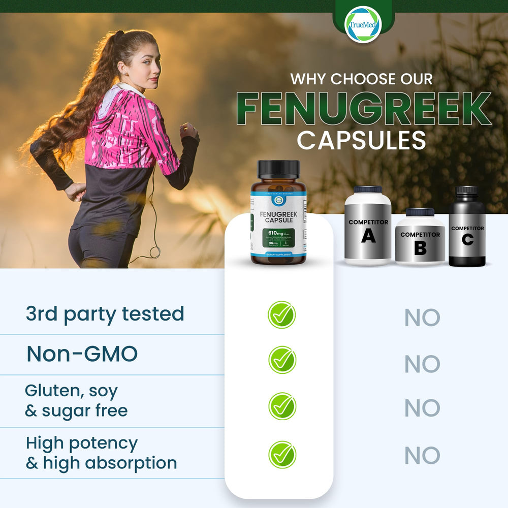 USA-made fenugreek supplement badge on bottle