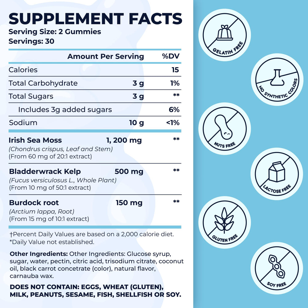 Close-up of ingredients showing Irish sea moss with burdock root and bladderwrack