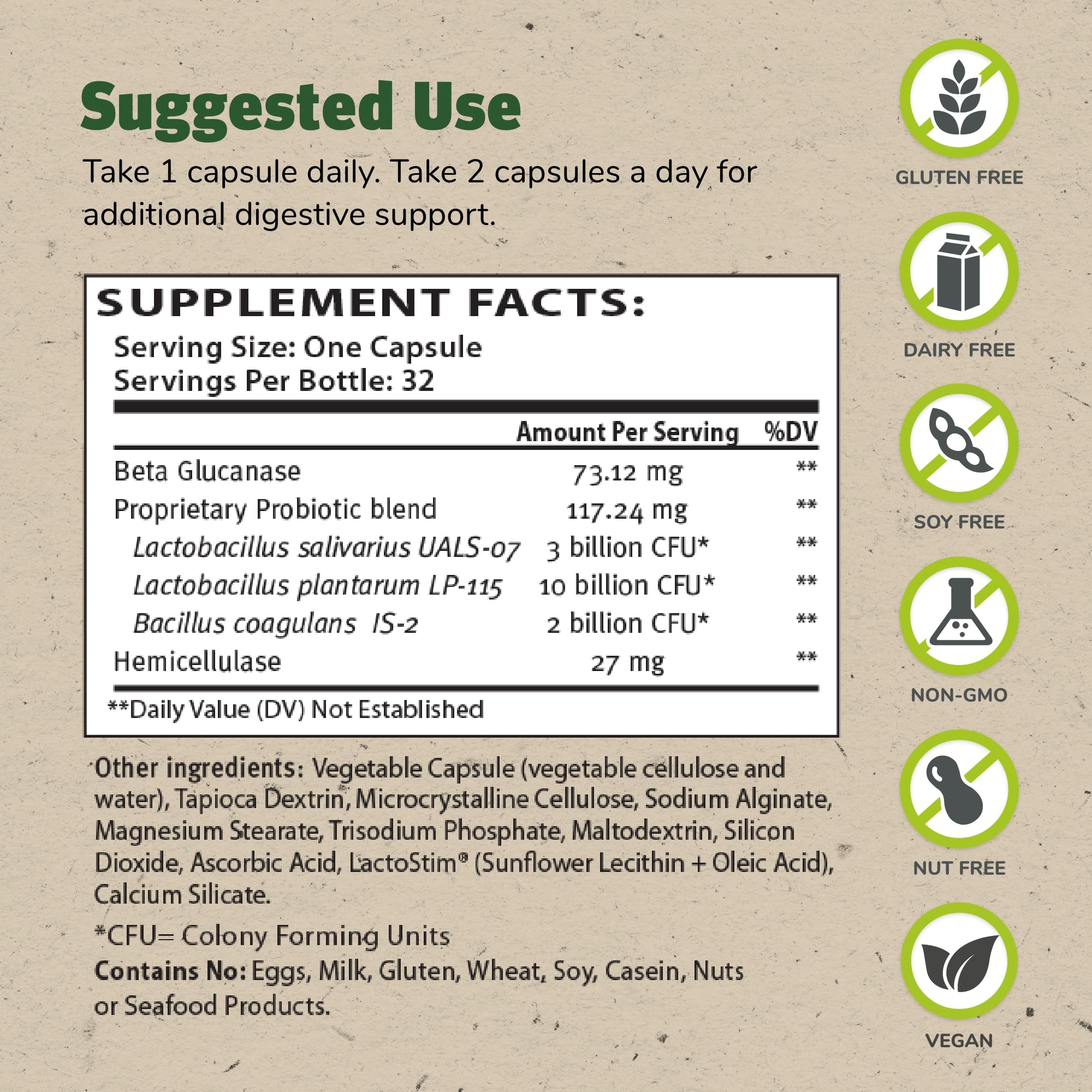 TruFlora bottle back with supplement facts