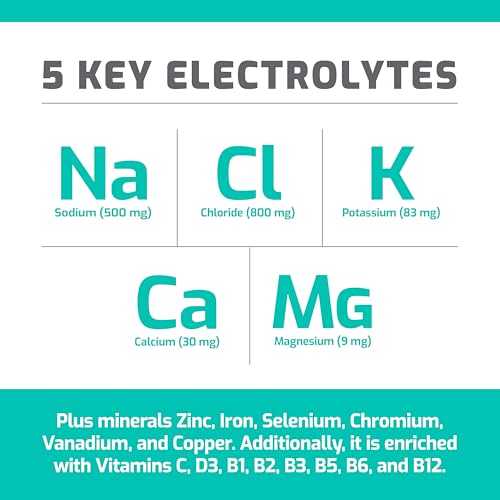 TRULABS Hydrate Orange Twist nutrition panel highlighting electrolytes and vitamins