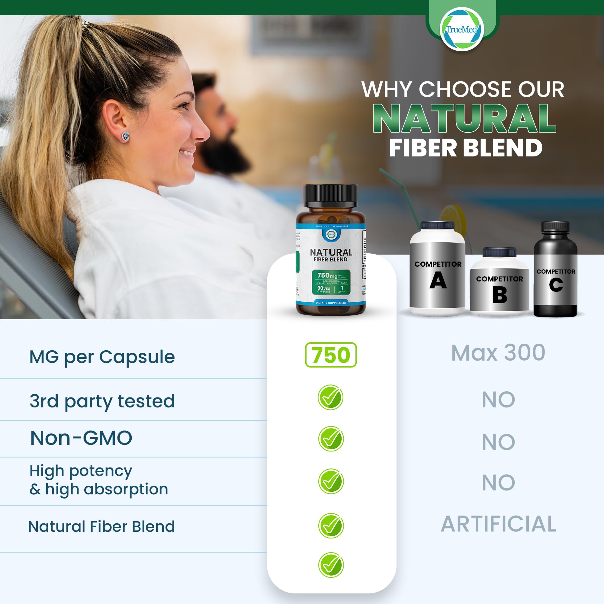 Gluten-free and non-GMO certification icons on packaging