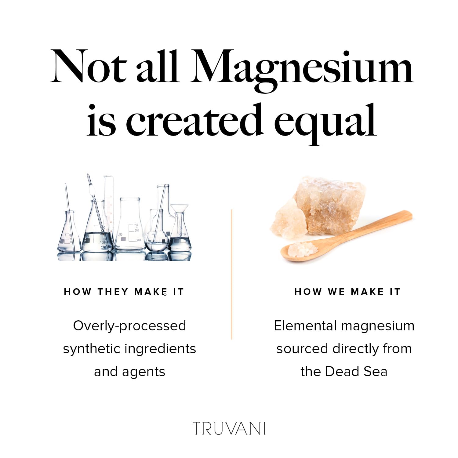 Pill bottle beside dish to illustrate serving size