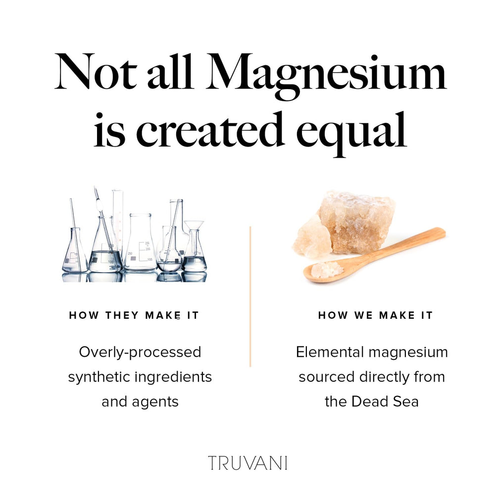 Pill bottle beside dish to illustrate serving size