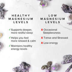 Label of Truvani Magnesium supplement bottle