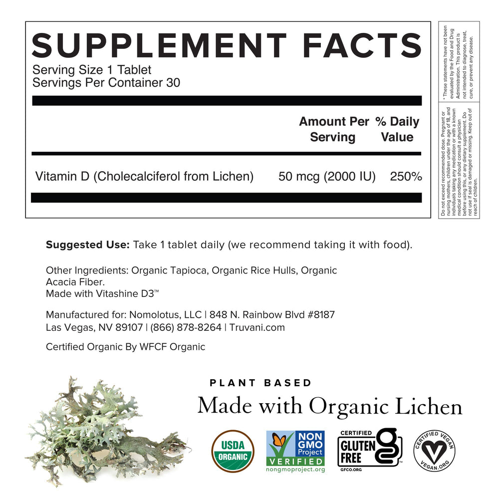 Usage idea: add Vitamin D3 to smoothies or tea