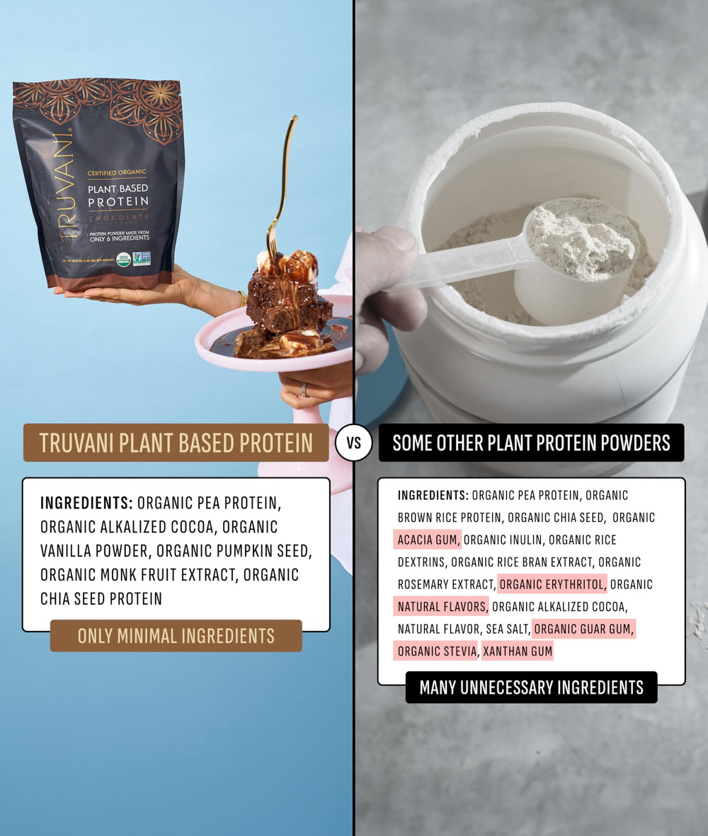 Truvani protein scoop with ingredients bowl illustrating easy mixing into smoothies.
