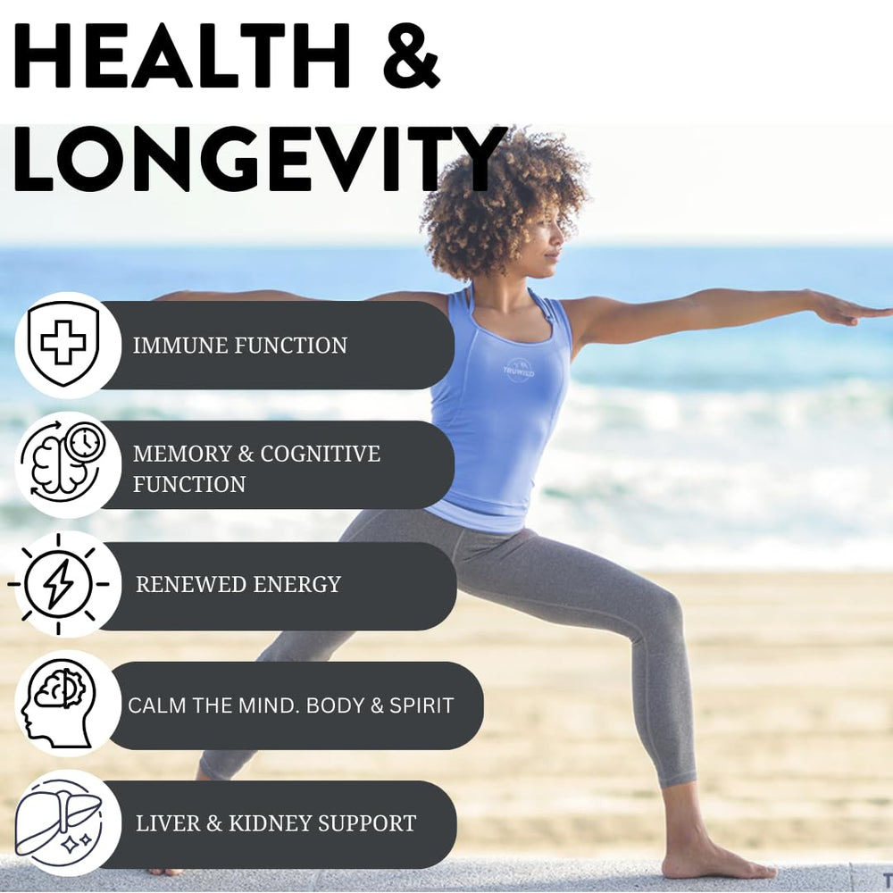 Full spectrum mushroom blend ingredients label