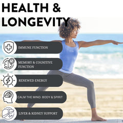 Full spectrum mushroom blend ingredients label