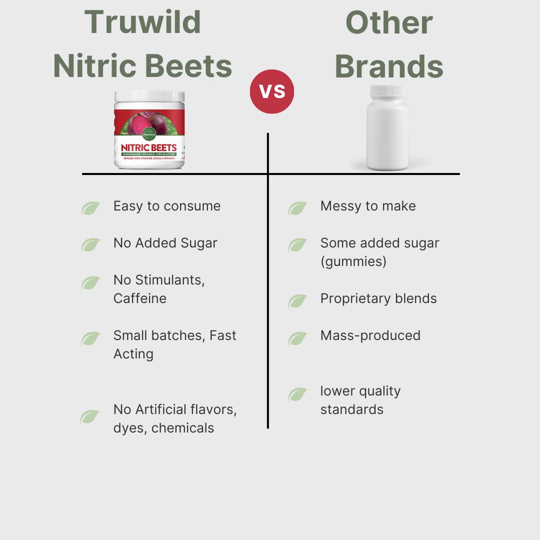 TruWild dosage spoon ready to measure beetroot for smoothies.