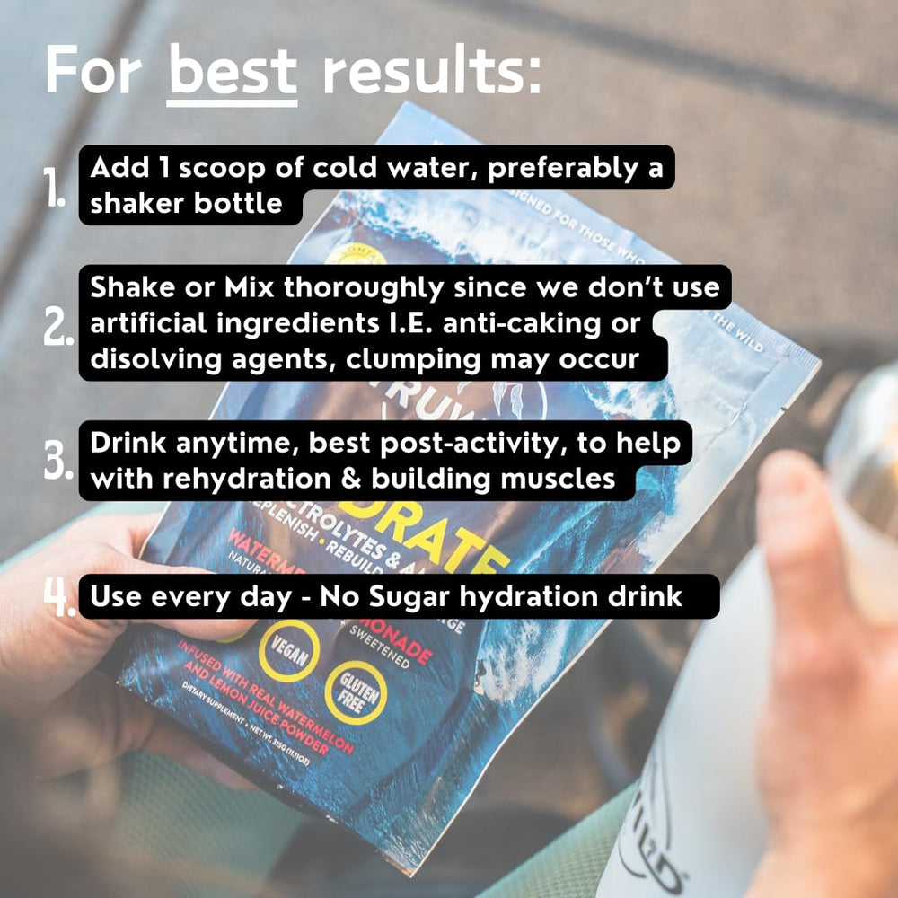 Closeup of TruWild Hydrate ingredients highlighting minerals and amino acids