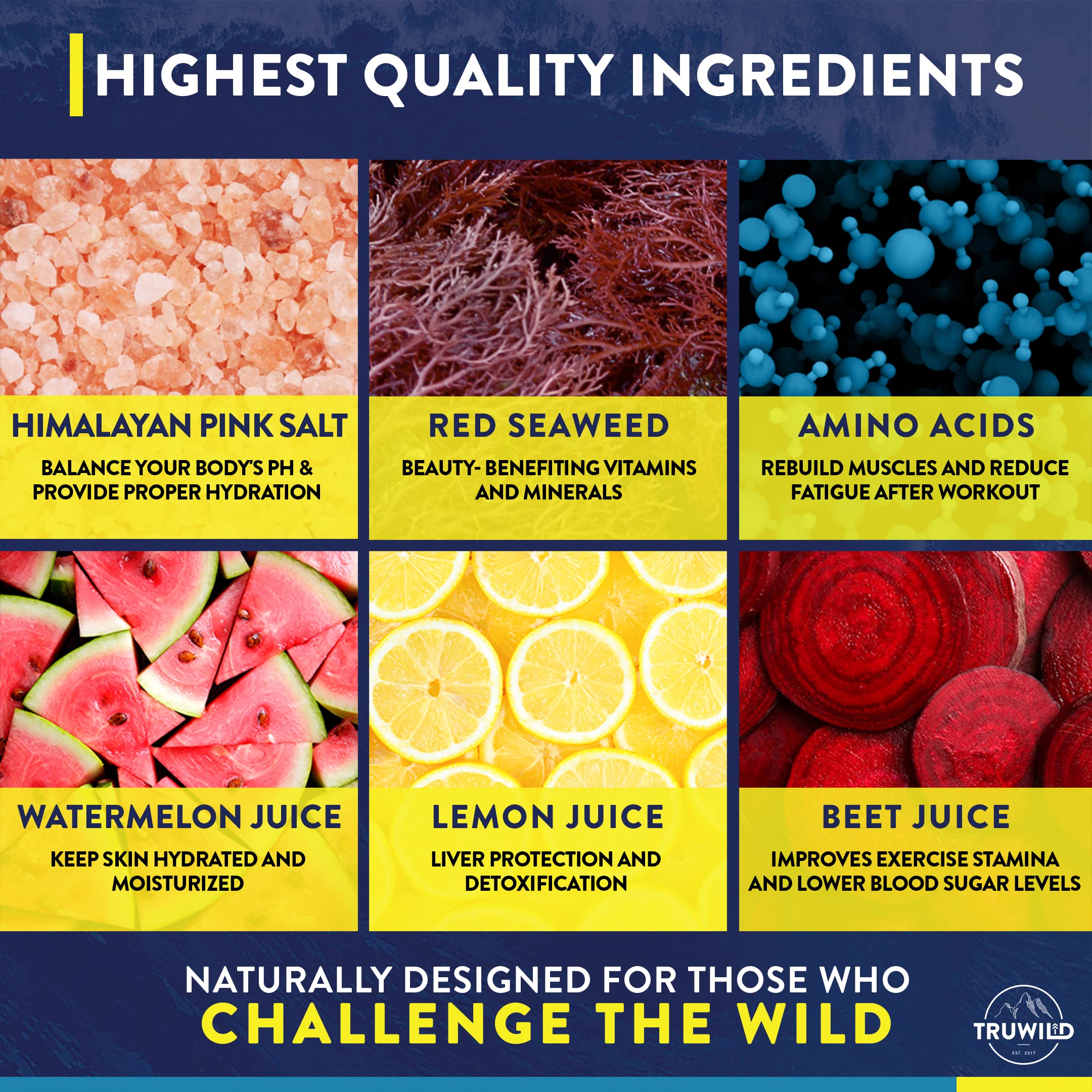 TruWild Hydrate ingredients panel highlighting electrolytes and vitamins