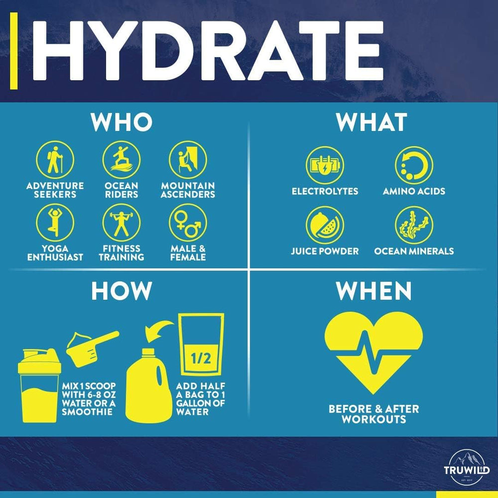 TruWild Hydrate vegan formula label emphasizes plant-based recovery.