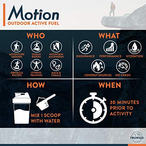 TruWild Motion coconut-water-electrolytes supports hydration during workouts