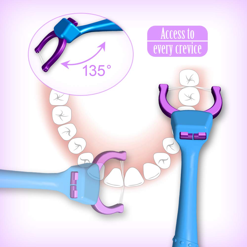 Long ergonomic handle on T.Smile dental flossers