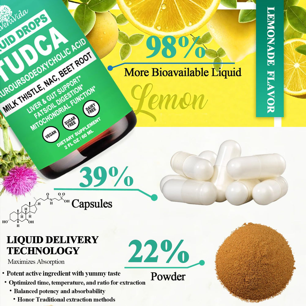 2ml dosing dropper for TUDCA liquid drops