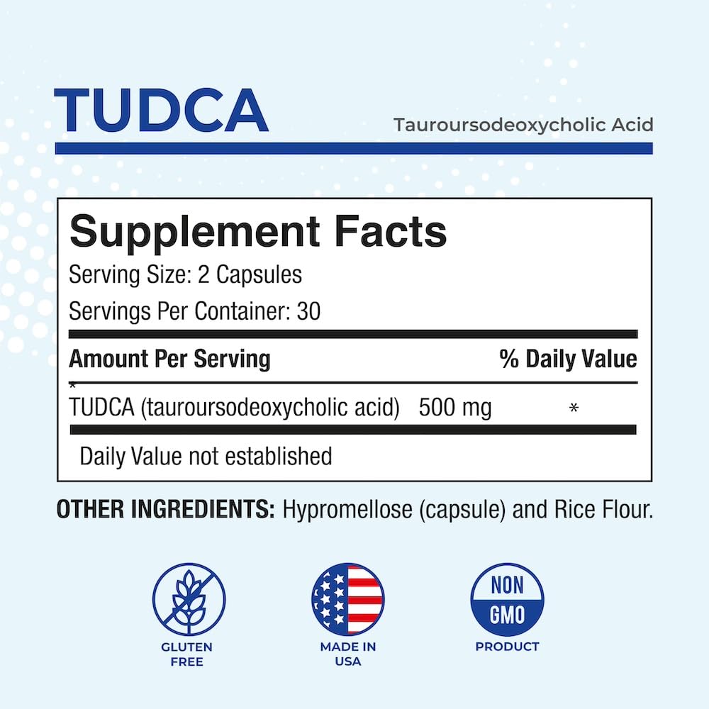 Close-up of 500mg per serving label on TUDCA bottle