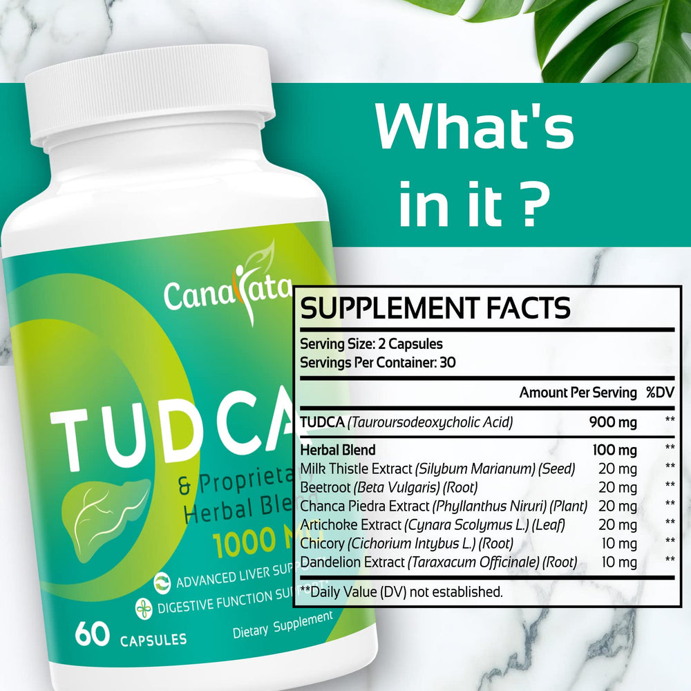 Chicory root and dandelion root in TUDCA supplement