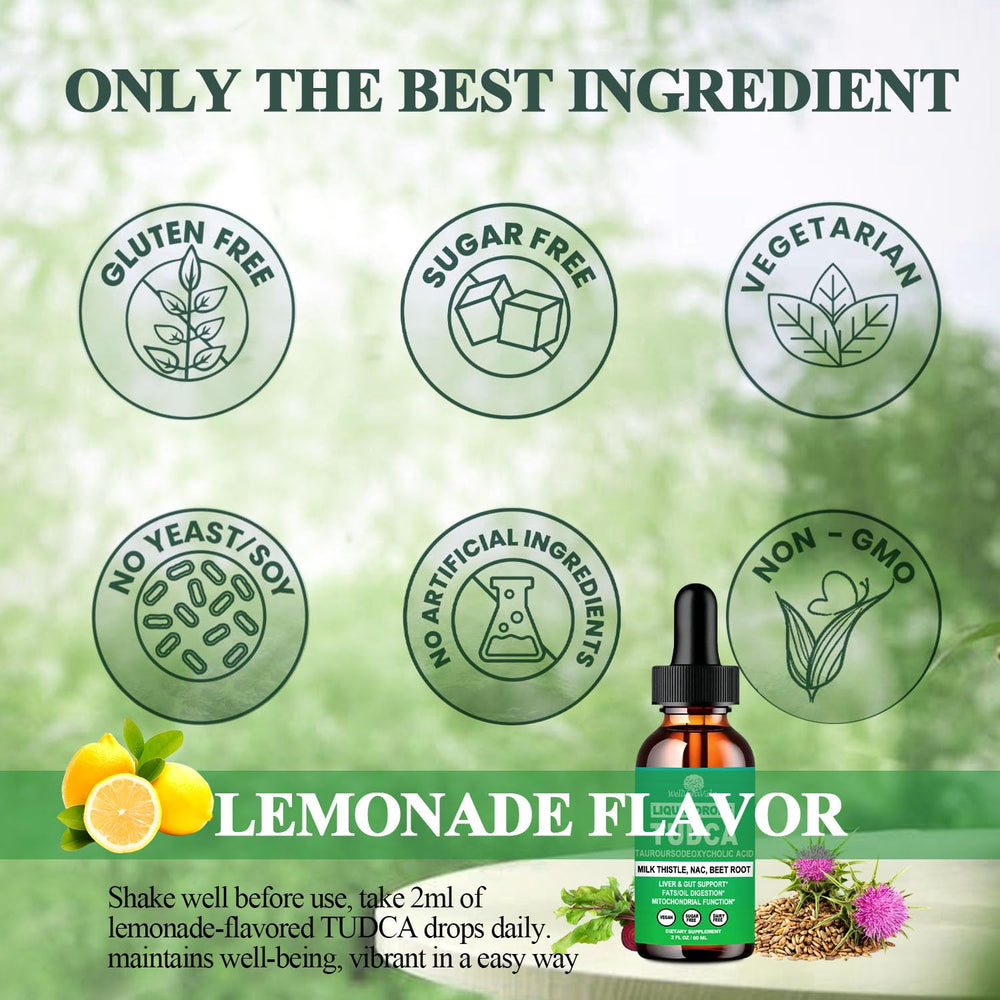 TUDCA bottle close-up showing potency