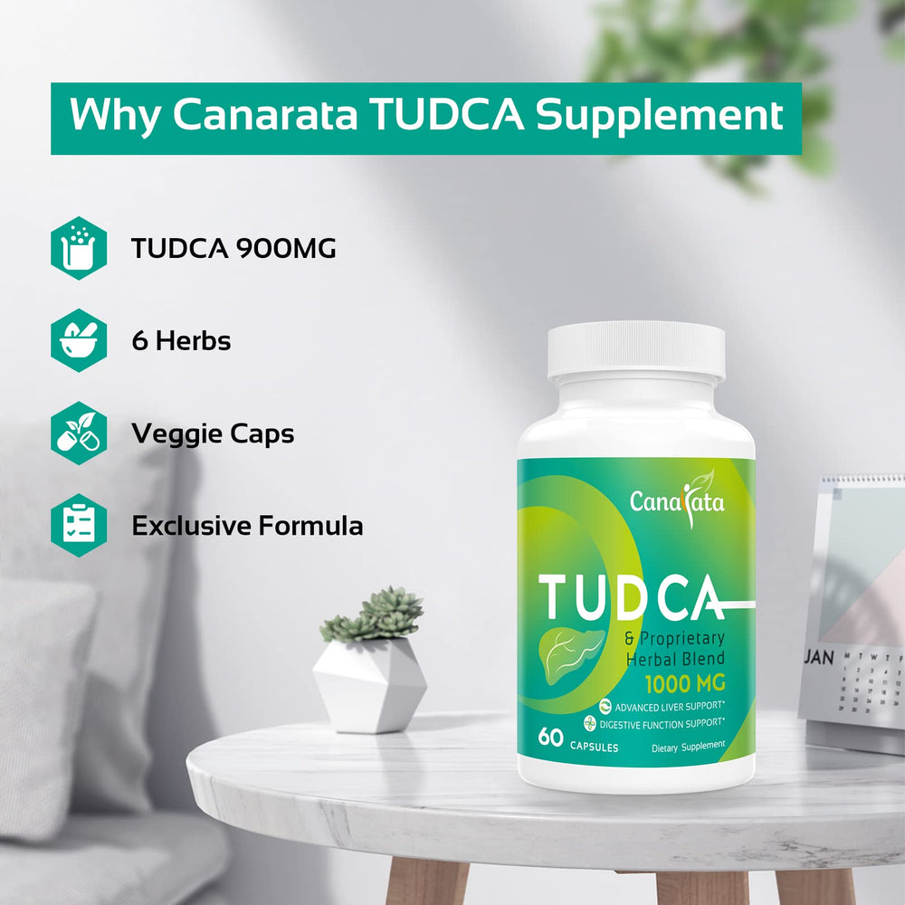 Liver detox and digestive support visual in TUDCA product