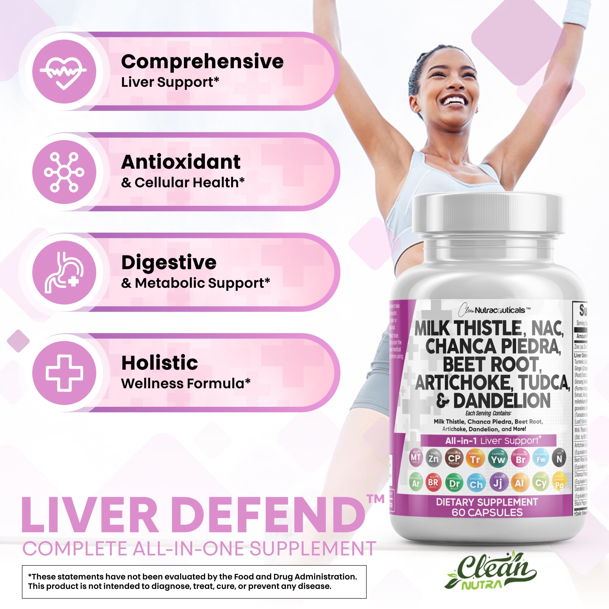 TUDCA, choline and ginger in supplement blend