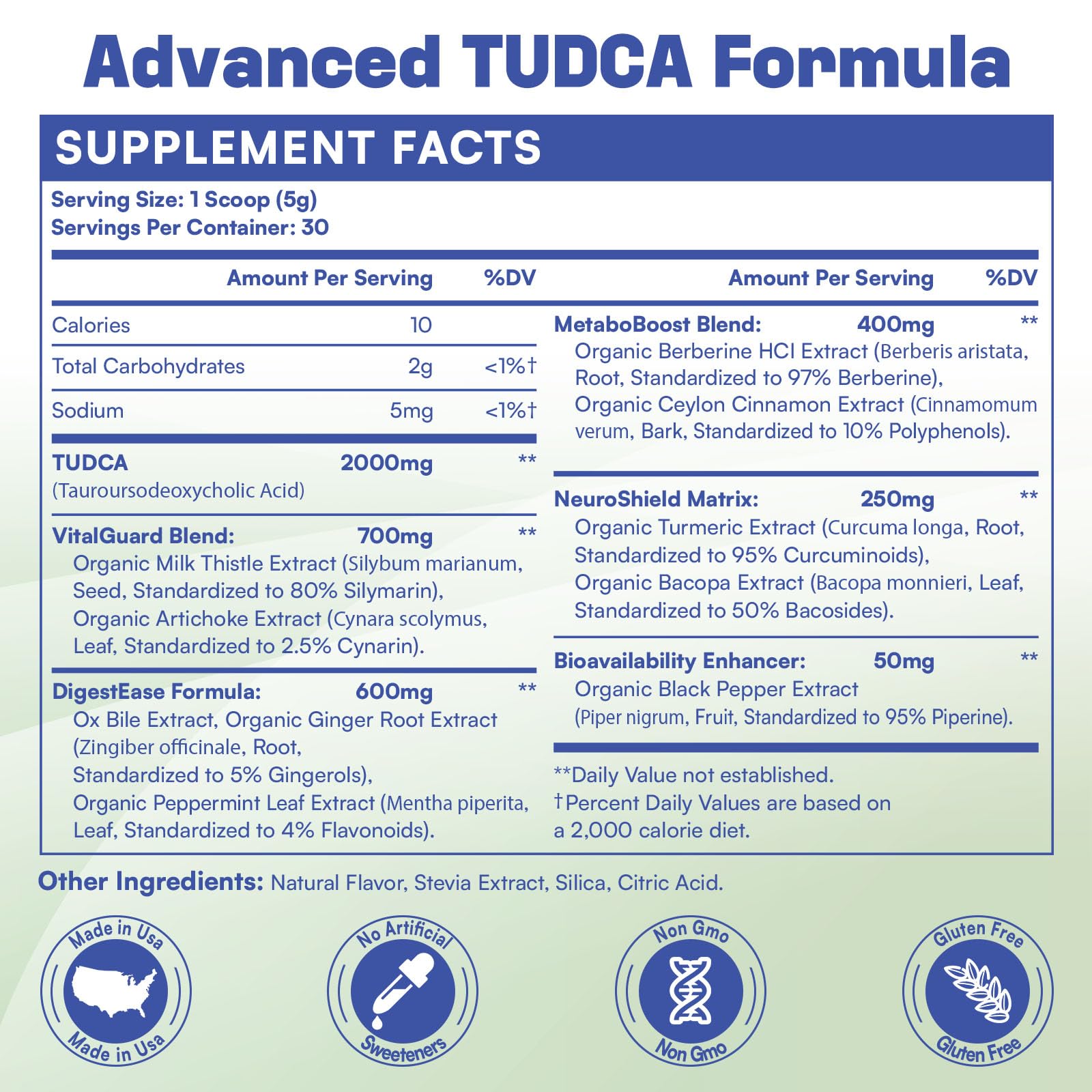VitalGuard DigestEase NeuroShield herbal blends in TUDCA formula