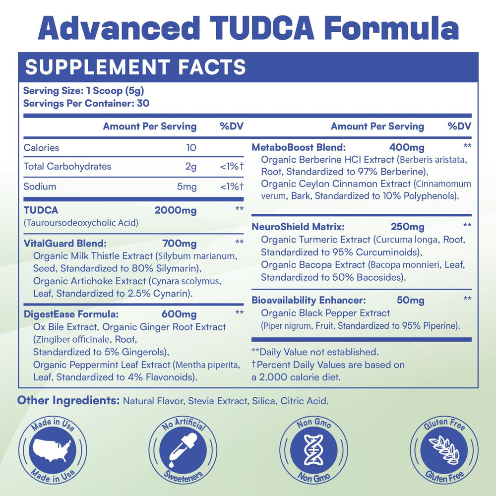 VitalGuard DigestEase NeuroShield herbal blends in TUDCA formula