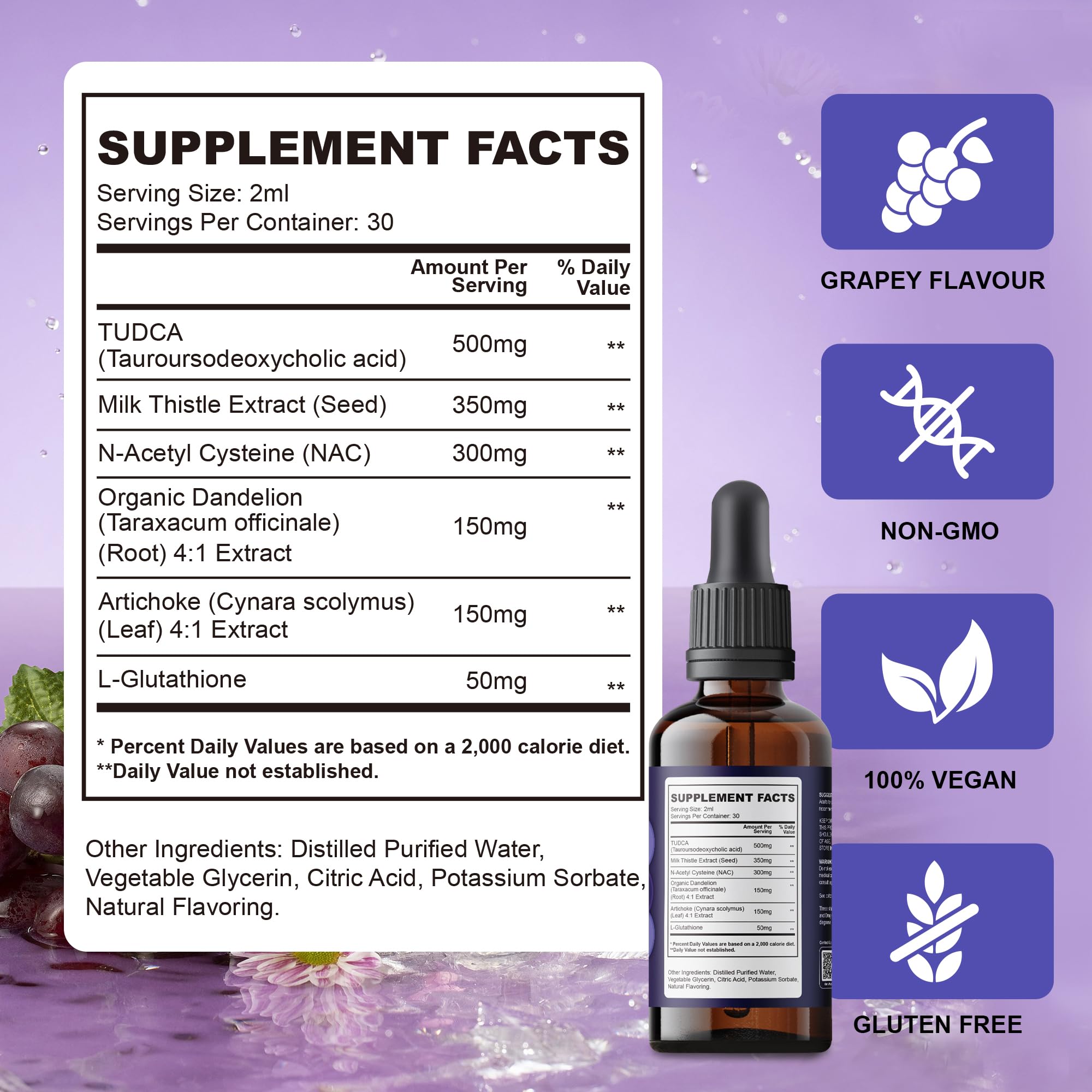 Ingredients: TUDCA, Milk Thistle, NAC and Glutathione
