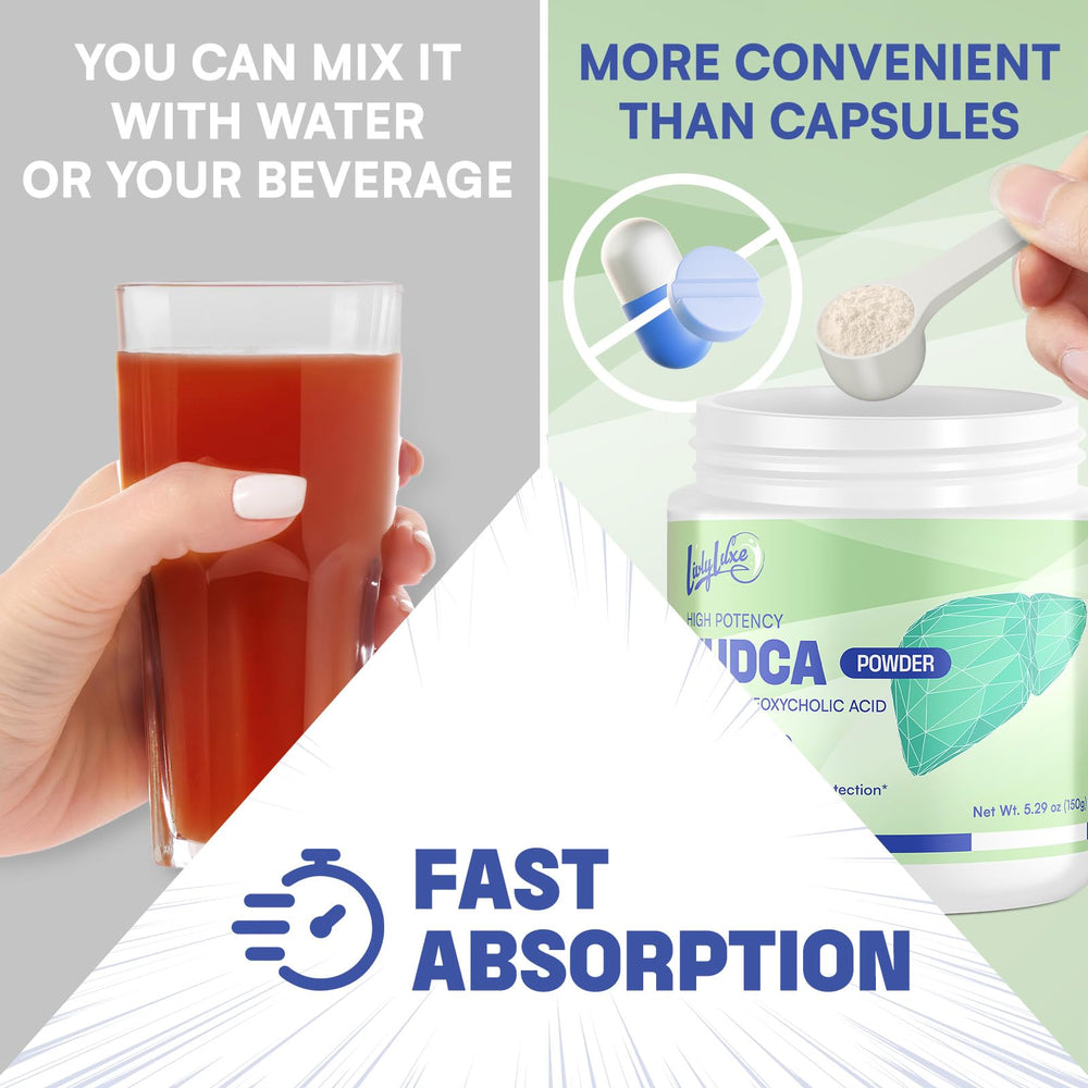 Powdered TUDCA powder for fast absorption