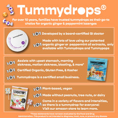 Tummy Drops peppermint tin label close-up with premium blend emphasis.